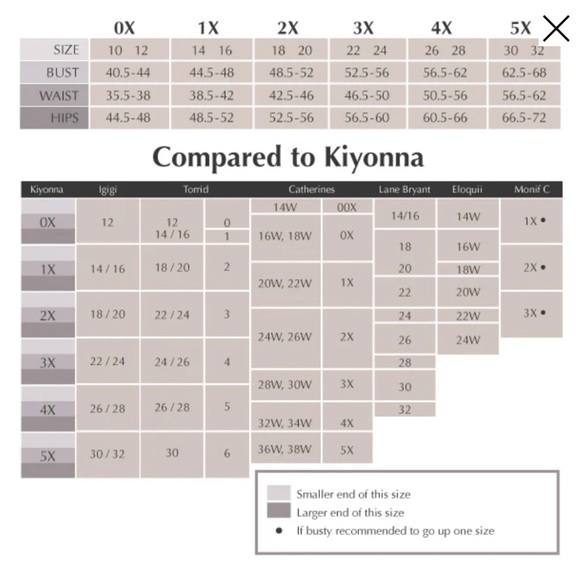 Kiyonna Charisma Crepe Jumpsuit Black size 1X NWT - Picture 3 of 13